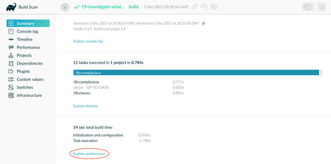 performance page link on build scan url