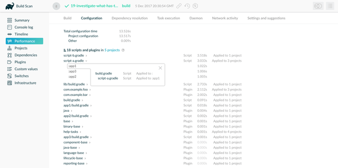 script a gradle